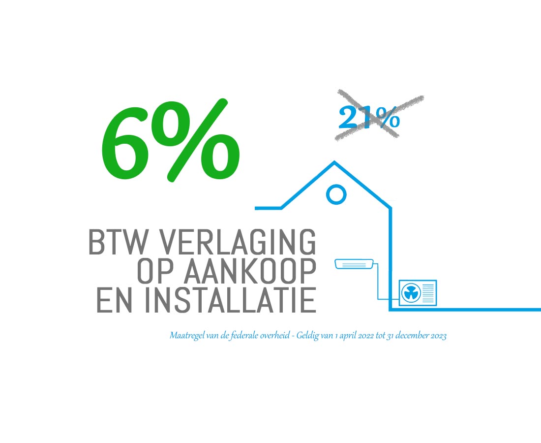 warmtepomp BTW verlaging